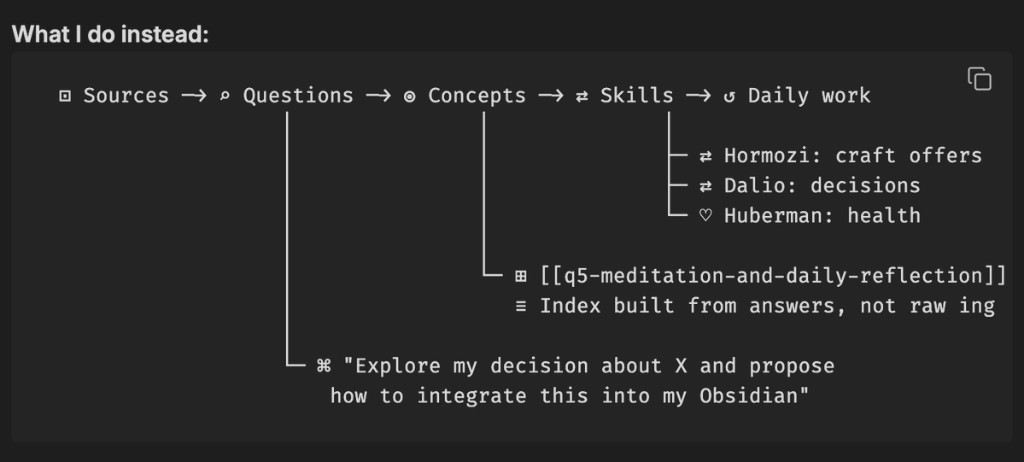 Workflow from sources to questions to concepts to skills and daily work